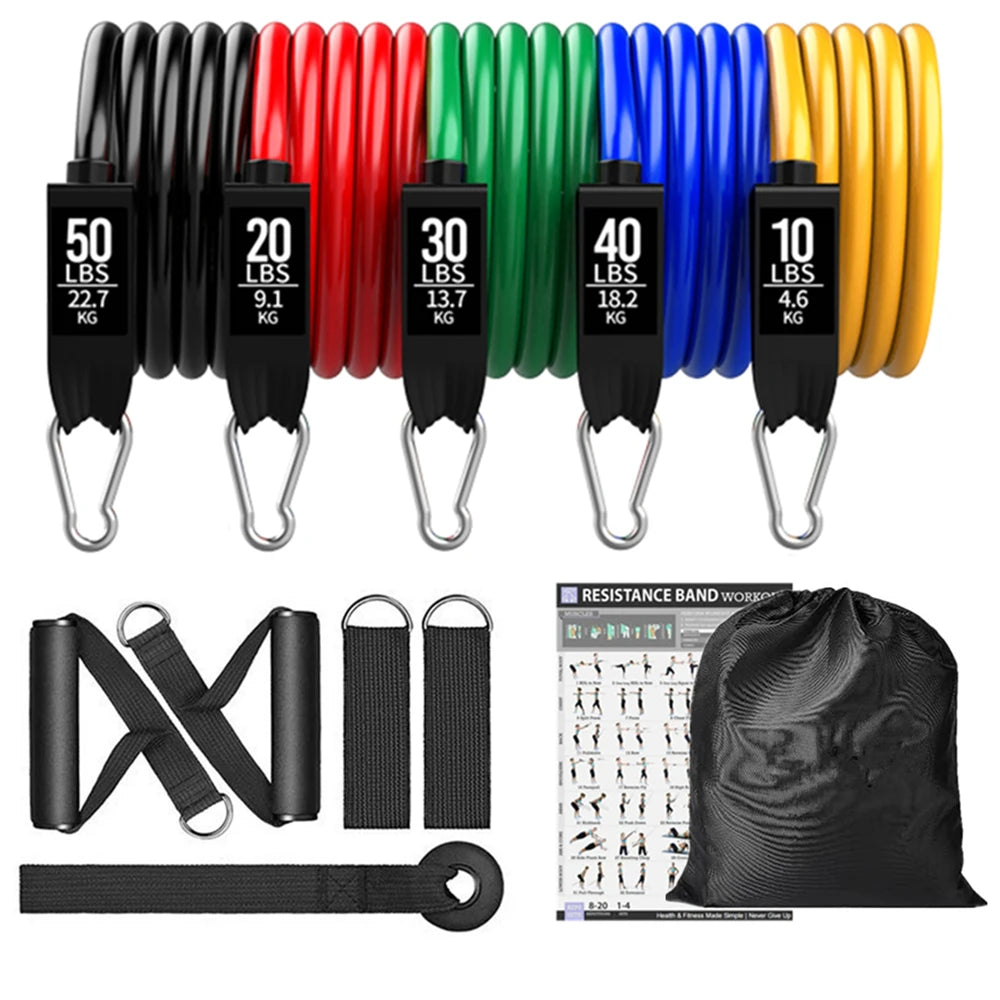 150lb/68kg Fitness Resistance Bands